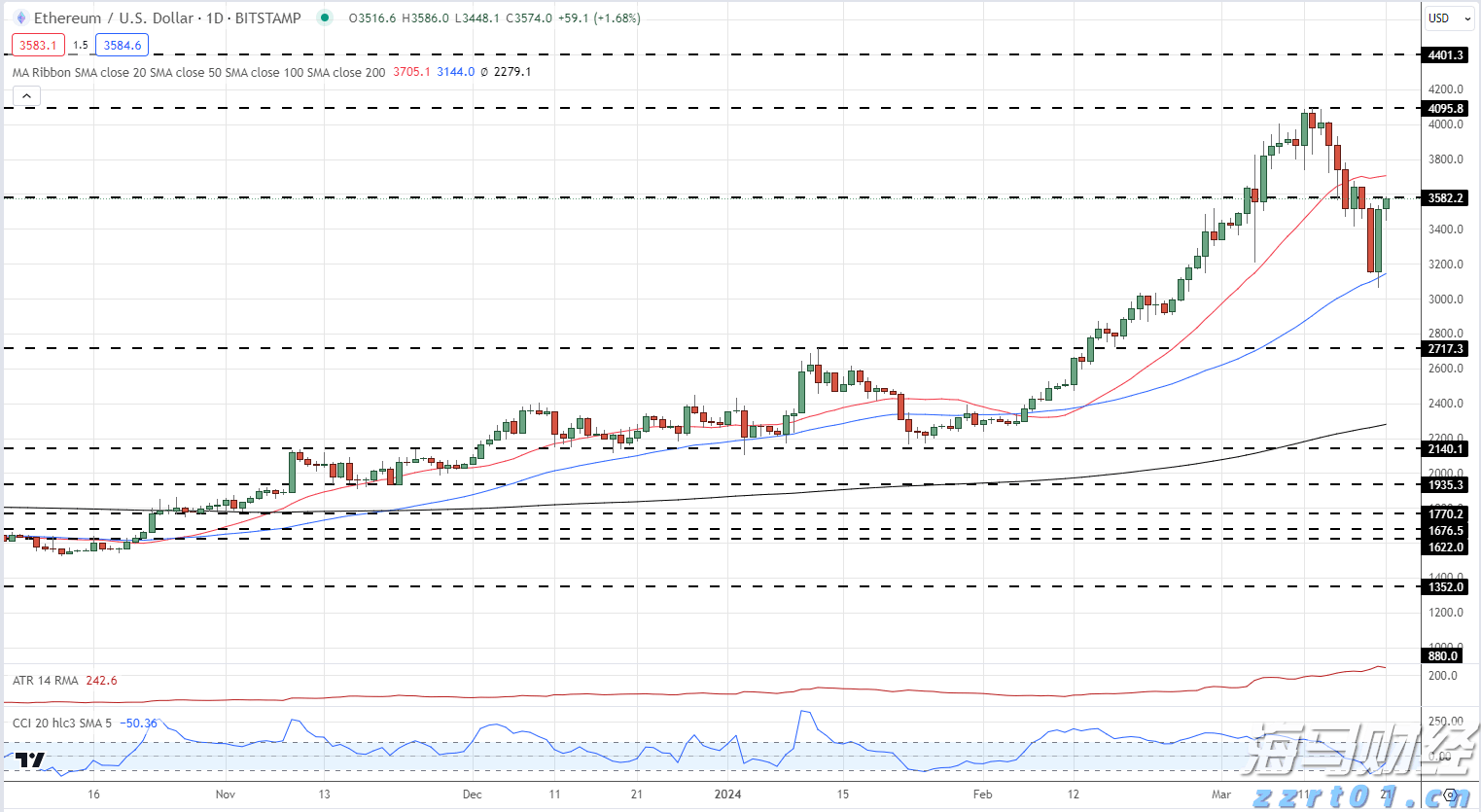 警惕！有人冒充消防救援机构推销产品！